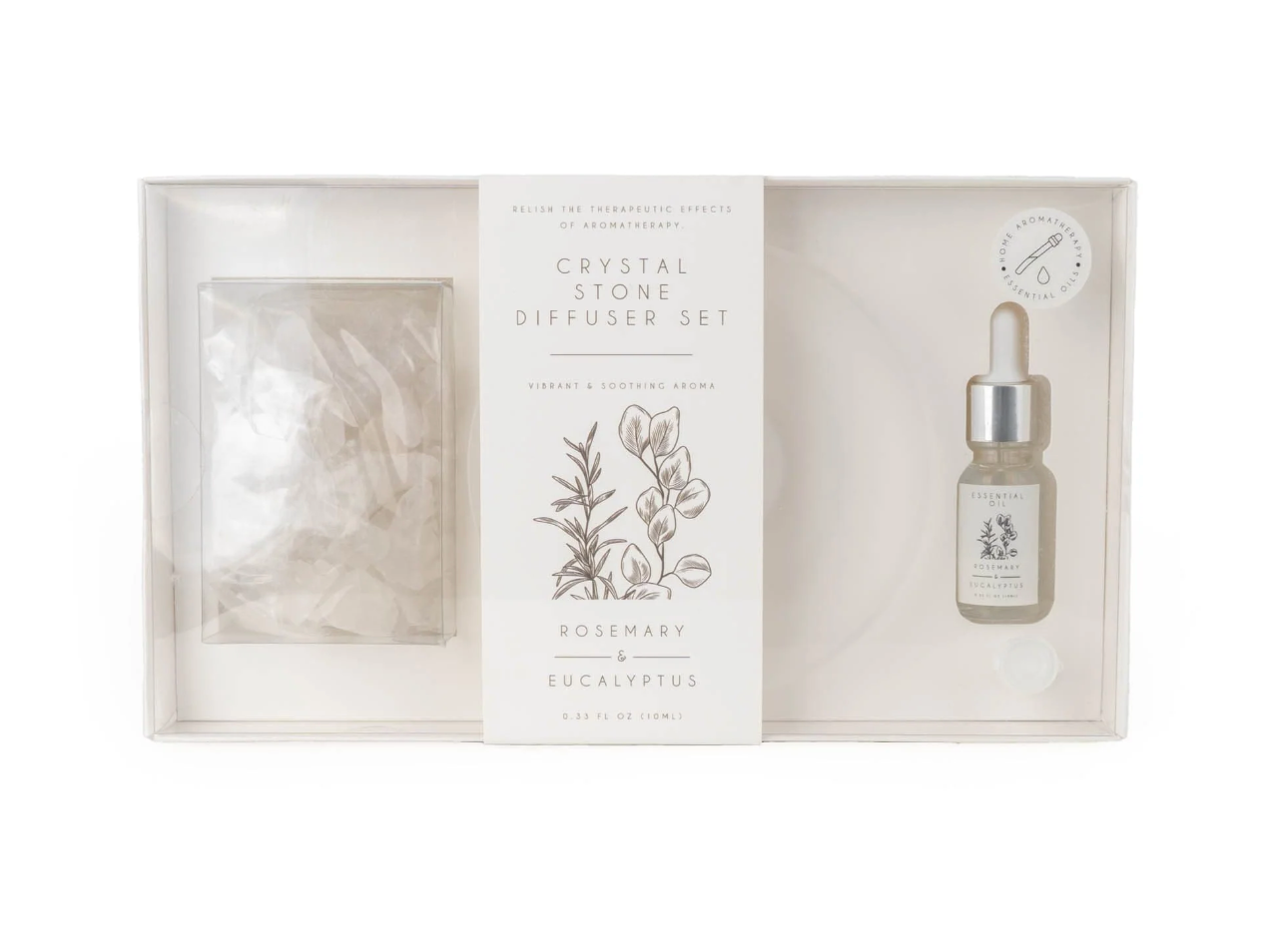 Crystal Stones Fragranced Gift Set
